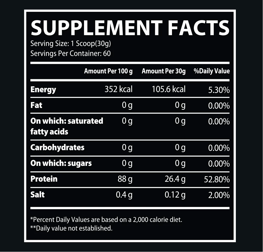 Core Champs Beef Isolate supplement facts and flavour range