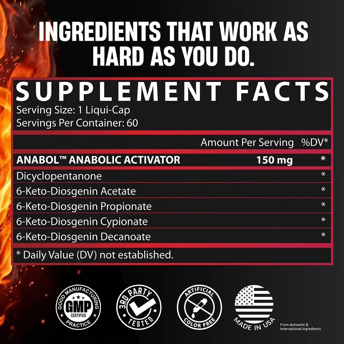 Nutrex Anabol Hardcore supplement facts