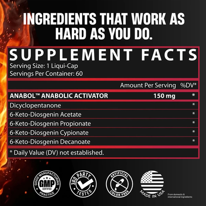 Nutrex Anabol Hardcore supplement facts