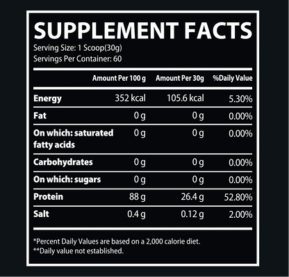 Core Champs Beef Isolate supplement facts and flavour range