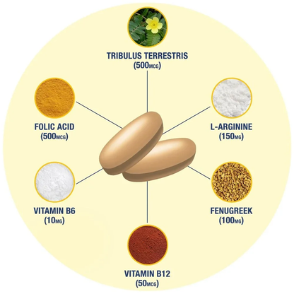 Testrol Gold ES | 60 قرصاً | معزز تستوستيرون