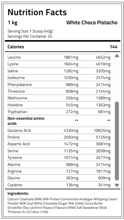 White Choco Pistachio amino acid information and ingredients