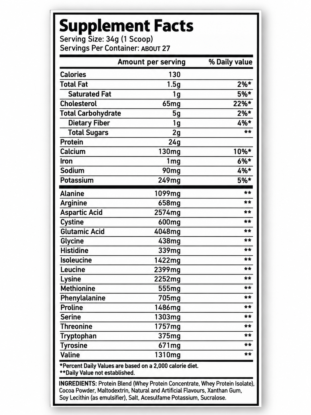 Trufuel Whey Troop supplement facts and ingredients