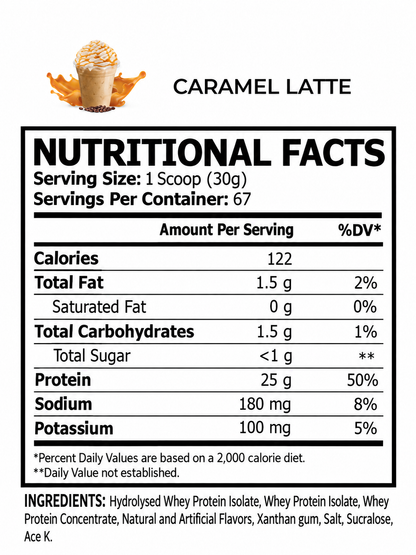 Caramel Latte nutrition facts and ingredients