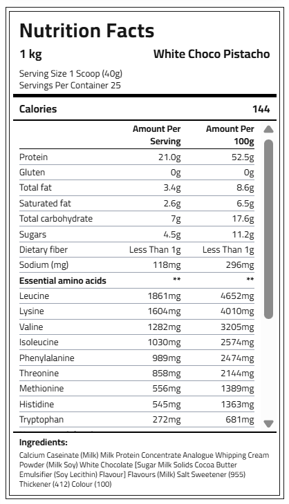 White Choco Pistachio nutrition facts and ingredients