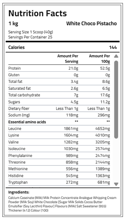 White Choco Pistachio nutrition facts and ingredients